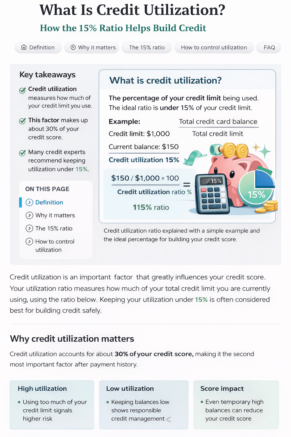 Credit utilization infographic explaining the ideal 15 percent utilization ratio for building credit and improving credit score